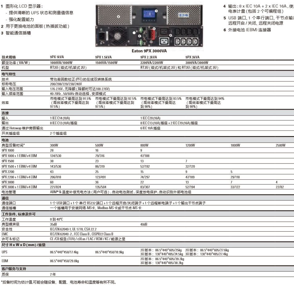 伊頓 9PX UPS